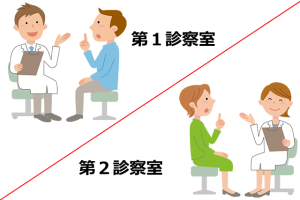 2診察制度イメージ
