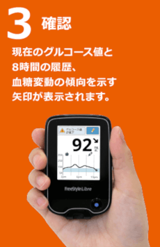 現在のグルコース値と8時間の履歴、血糖変動の傾向を示す矢印が表示されます。