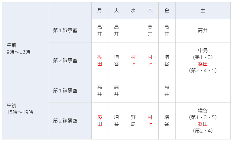 診察スケジュール