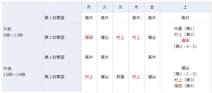 高井内科クリニック2021年4月からの担当医スケジュール