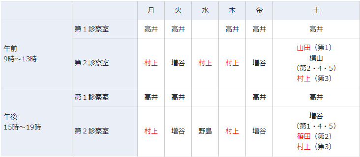 高井内科クリニック2022年4月からの担当医スケジュール